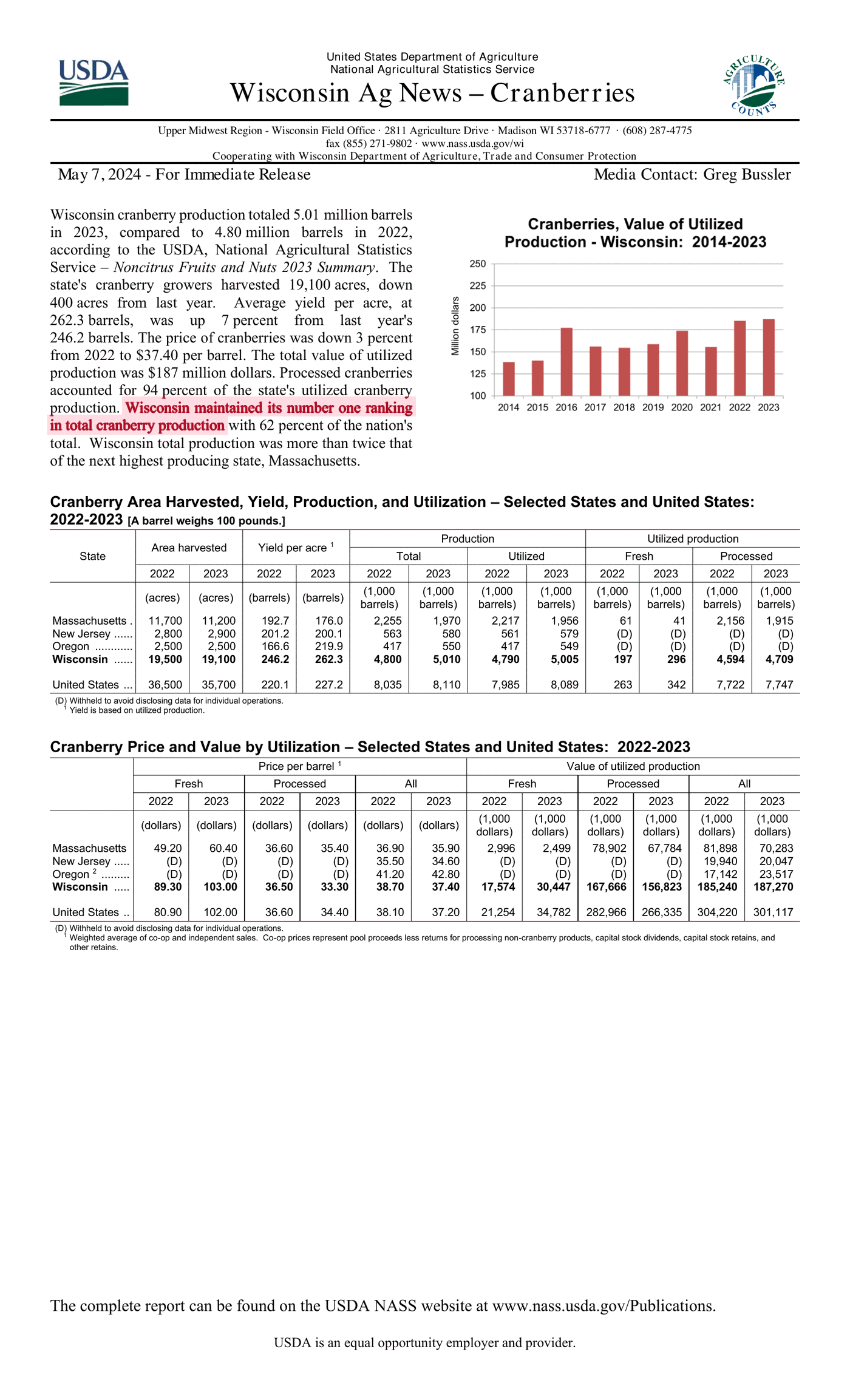 USDA National Agricultural Statistics Service news release, Wisconsin Ag News – Cranberries, 7 May 2024. One sentence is highlighted in red: “Wisconsin maintained its number one ranking in total cranberry production.”